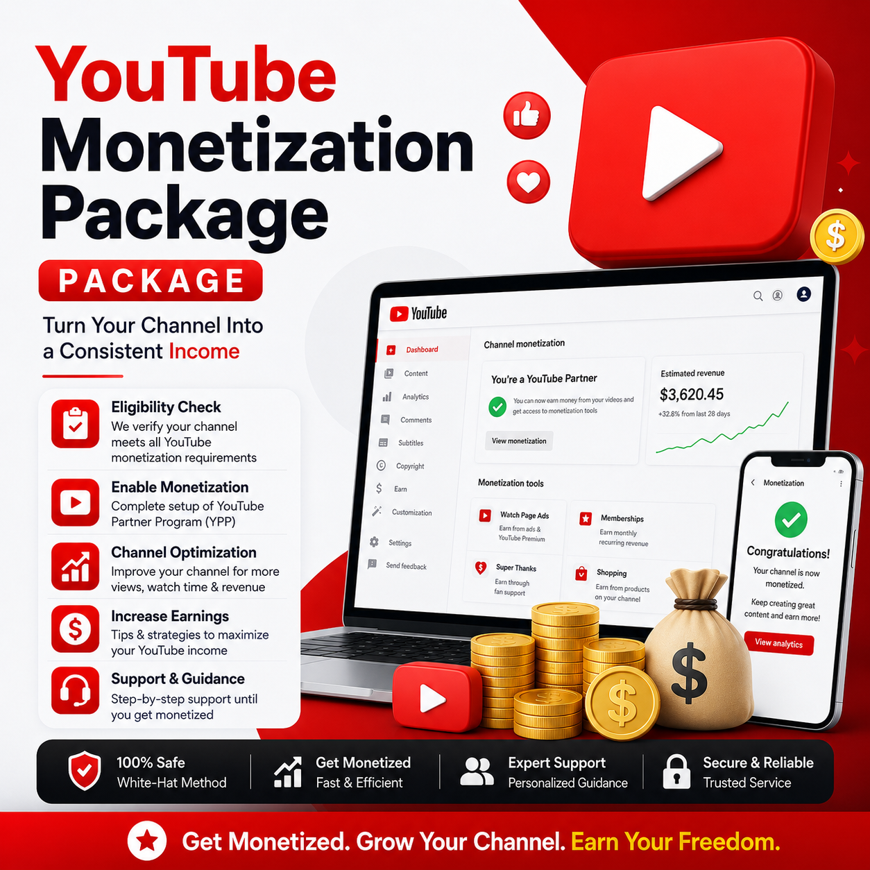Youtube Monetizetion Package
